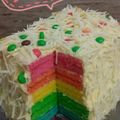 Cooksnap dari mulaykah salsabila untuk resep Rainbow Cake (Takaran sendok)