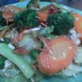 Cooksnap dari Enni Faizah untuk resep Capcay Goreng Ham