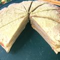 Cooksnap dari Mita untuk resep Greentea Mille Crepes