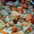 Cooksnap dari nikens untuk resep Orak Arik Telur Kol Wortel