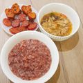 รูป Cooksnap ของ Rak Chantang เมื่อเขาทำ กุนเชียงทอด Air Fryer