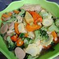 Cooksnap dari RiiMandha Q Bastian untuk resep Brokoli cah tahu
