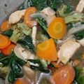 Cooksnap dari Ice Tee untuk resep 165. Sapo Tahu