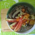 Cooksnap dari Aini mama 2N 2R untuk resep 25.Sop Iga