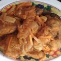 Cooksnap dari ReKa GubrAk untuk resep Ayam Tepung Saus Asam Manis Pedas