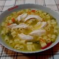 Cooksnap από 𝒳𝓇𝓊𝓈𝑜𝓊𝓁𝒶 𝒦𝑜𝓃𝓉𝑜𝓅𝑜𝓊𝓁𝑜𝓊 στη συνταγή Παιδική μινεστρόνε