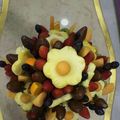 صورة من 🎀👩‍🍳 بنت الإمارات 👩‍🍳🎀 ، شاركها بعد تجربة وصفة سلة فواكه