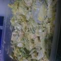 El cooksnap de CLAUDIA AGUIRRE cuando hizo Ensalada césar con pollo.