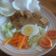 Cooksnap dari mpis untuk resep 20.🍀Gado-gado Surabaya🍀