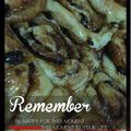 Cooksnap dari yasmin khairani untuk resep Cinnamon Rolls