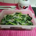 Cooksnap dari Istikah 20444011 untuk resep Bayam Tumis Jamur Enoki