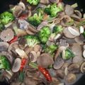 Cooksnap dari Yetty untuk resep 14. Jamur Kancing Saus Tiram