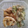 El cooksnap de Ricardo Ulises Chim May cuando hizo Pechuga de pollo en salsa de brócoli.
