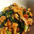 Cooksnap dari Yollanda Wahyu untuk resep 02. Usus Ayam Pedas