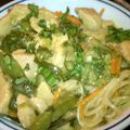 teufelhundun's cooksnap of when they made Thai-Style Coconut Chicken.