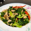 รูป Cooksnap ของ Watcharapong Na Wichaen เมื่อเขาทำ “ผัดคะน้าหมูสามชั้น”