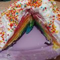 Cooksnap dari Anisa Primasari untuk resep Rainbow Crepes Cake