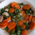 Cooksnap dari Ongky Sahertian untuk resep Tumis Wortel + Sawi Hijau + Jamur Kuping + Bakso