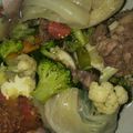Cooksnap dari Lovely Santy untuk resep Sop Buntut Sapi