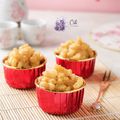 Cooksnap dari cutzamania untuk resep Mini Macaroni Muffin