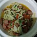 Cooksnap dari juwitasepty untuk resep Tumis Jamur Tiram Sosis Ayam Pedas