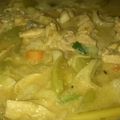 Cooksnap dari ChrisTy NaominanDa untuk resep Tongseng ayam joss