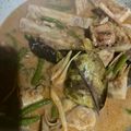 Cooksnap dari Indah Elvanita untuk resep Gulai Nangka Kacang Panjang