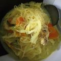 Cooksnap dari Dyah Ervina untuk resep Lesah Magelang Yang Sudah Mulai Punah
