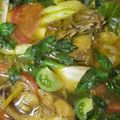 Cooksnap dari Tiananda untuk resep Sup patin segar