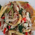 Cooksnap dari nunik untuk resep Oseng Putren / Jagung Muda Saus Tiram
