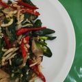 Cooksnap dari Hes Hidayat untuk resep Ikan Asin Cabe Iris