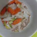 Cooksnap dari Asih untuk resep 7. Capcay kuah ala solaria #SelasaBISA #BikinRamadanBerkesan