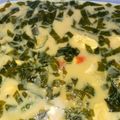 Cooksnap dari Novalia Rizkanisa untuk resep Sayur santan tempe daun melinjo