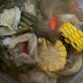 Cooksnap dari Anindia NA untuk resep Sayur Asem Jakarta