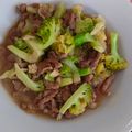 Cooksnap dari Susi Haryanti untuk resep Ca Brokoli daging sapi