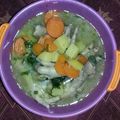Cooksnap dari thresya untuk resep Sayur Sop Ceker Ayam