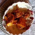 SHYAMALI MUKHERJEE's cooksnap of when they made চিকেন কষা(Chicken kosha recipe in Bengali).