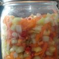 Cooksnap dari widie untuk resep 57. Acar Nanas Anti Kolesterol (pendamping sate, nasi kebuli, tongseng, soto, sop dll)