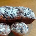 El cooksnap de Jeanette Cocina Casera cuando hizo Muffins de banana, chocolate y dulce de leche.