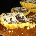 Cooksnap dari Daily For Kitchen untuk resep Pie Brownies