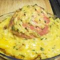 Cooksnap de Sergio Ferreira Gomes quando cozinhou Tender ao molho de laranja e hortelã.