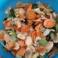 Cooksnap dari Widiya Novita untuk resep Tumis Buncis Wortel Baby Corn