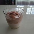 Cooksnap dari Eva Liana untuk resep Dalgona Milo