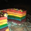 Cooksnap dari Fitri Achmad untuk resep Rainbow cake ekonomis,anti gagal