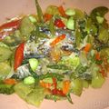 Cooksnap dari Amii PusPitasarii untuk resep Tumis Ikan Pindang
