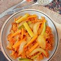 Cooksnap dari Via Vie (Dapur Bunda) untuk resep Koloke Ayam Saus Asam Manis