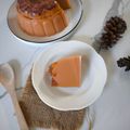 Cooksnap dari Bunda Olla untuk resep Thai Tea Pudding