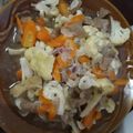 Cooksnap dari Gertrude Agnès untuk resep Tumis Udang (Kembang Kol & Wortel)