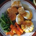 Cooksnap dari Fanny Hafiarni untuk resep Selat Solo dengan Galantin Ayam