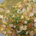 Cooksnap dari Ella nr untuk resep Tumis Buncis Wortel Orak Arik Telur